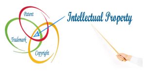 The Image Featuring The Patent, Trademark, Copyrights Requirements.